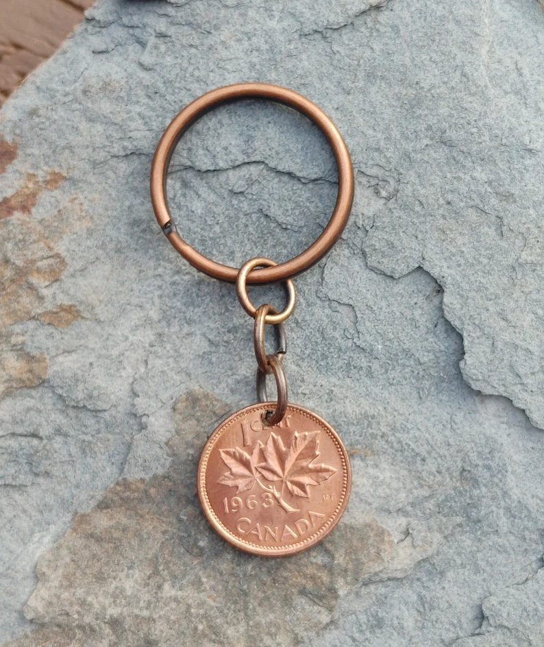 penny-key-chain